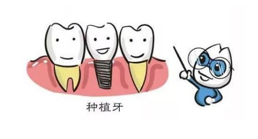 深圳维港三康口腔