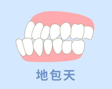 深圳维港口腔三康门诊